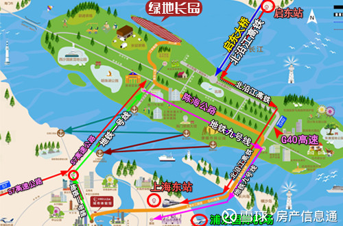 崇明区信息化网站建设好处 xueqiu.com