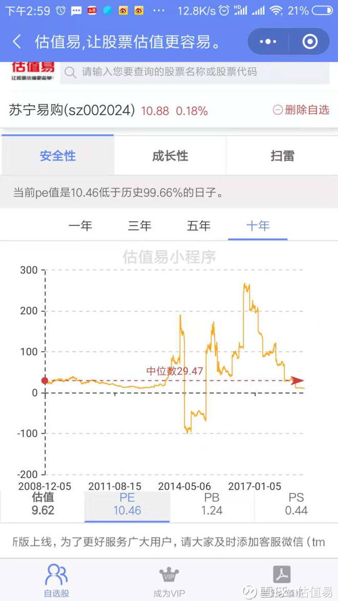 所属行业:商业贸易 — 零售 苏宁易购估值 :该股票不是周期股,那么