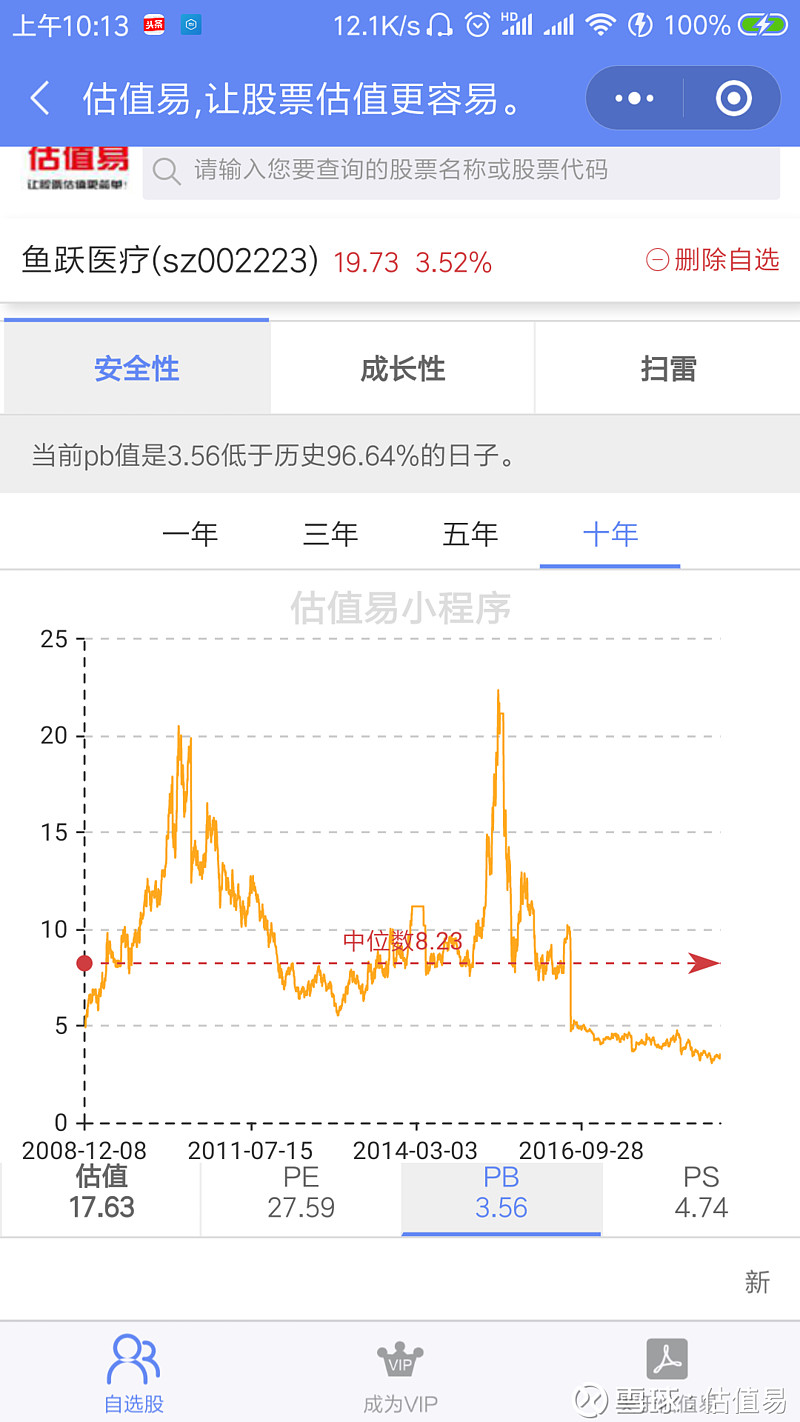 鱼跃医疗估值 :该股票不是周期股,那么我们的计算方法用格雷厄姆公式