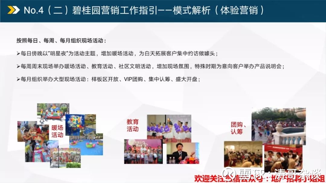 碧桂园运营模式深度研究报告.pdf