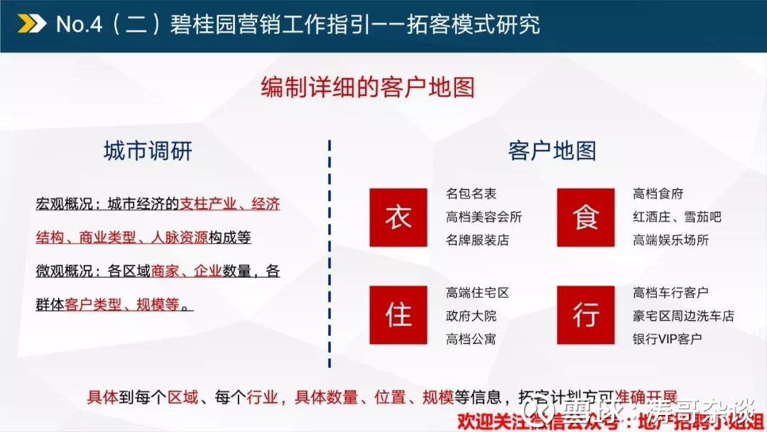 碧桂园运营模式深度研究报告.pdf