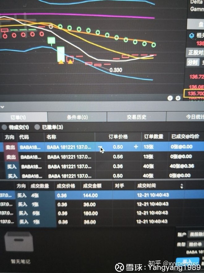 富途证券旗下富途牛牛交易软件在美股期权交易中存在严重bug