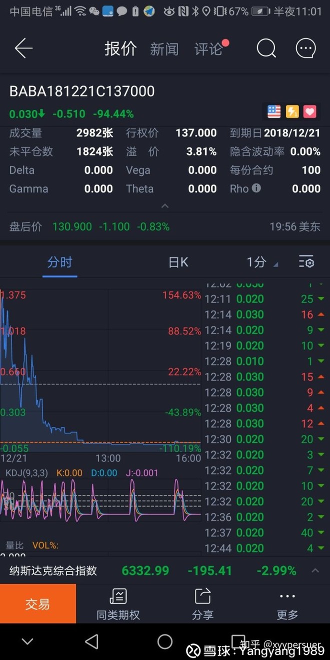 富途证券旗下富途牛牛交易软件在美股期权交易中存在严重bug