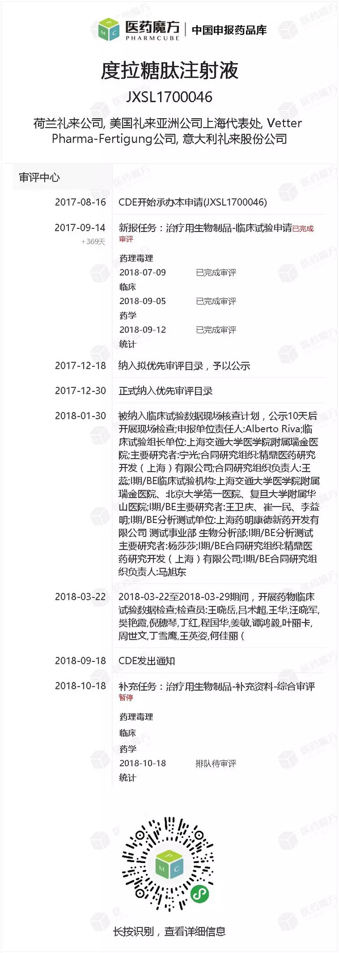 度拉糖肽(礼来)均为每周注射1次的长效glp-1受体激动剂,可以给广大