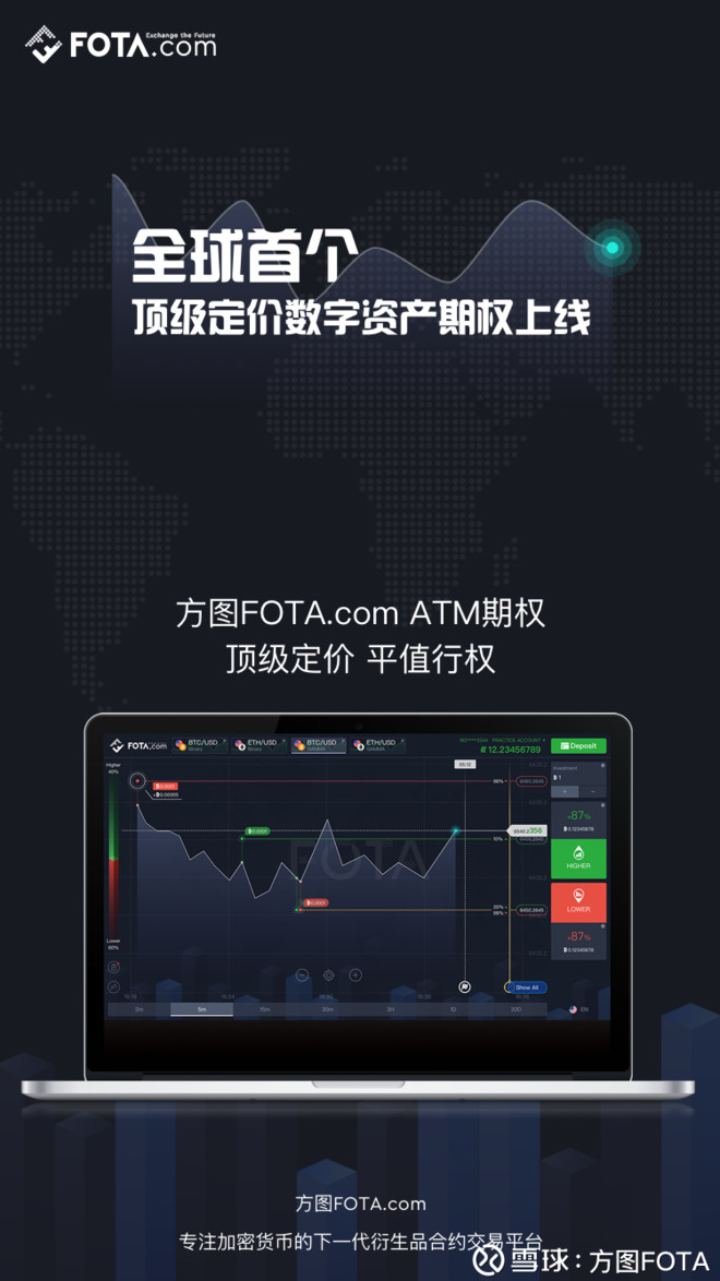 finam交易平台