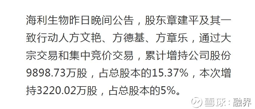 近几日,牛散章建平豪气举牌.