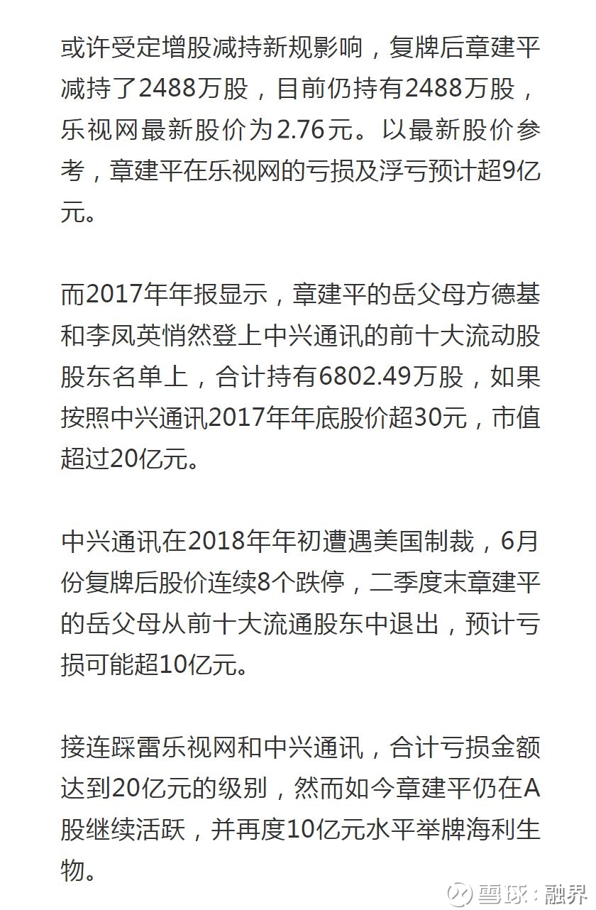 近几日,牛散章建平豪气举牌.