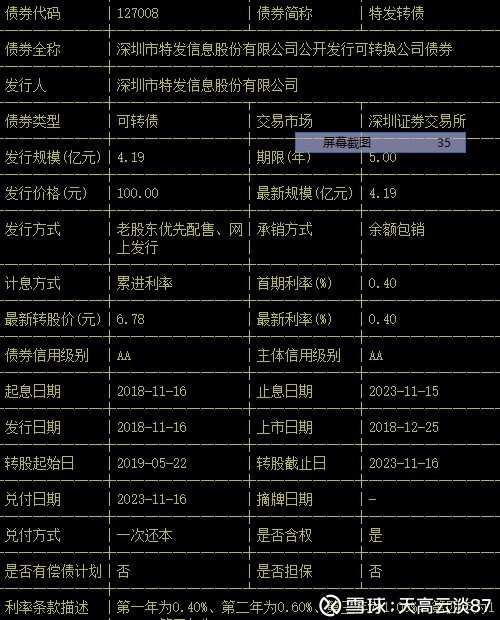 可转债投资 xueqiu.com