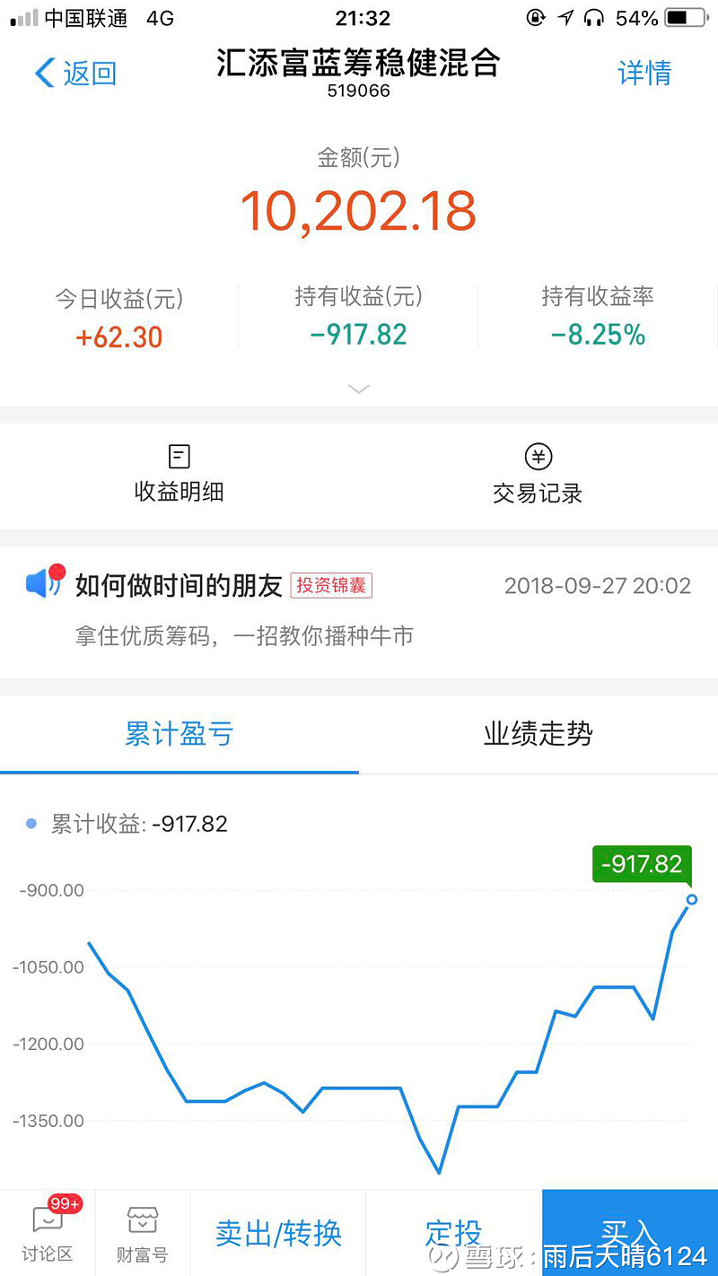 我的4只基金截图分析