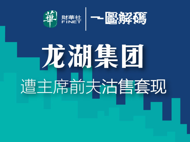 龙湖集团遭主席前夫沽售套现