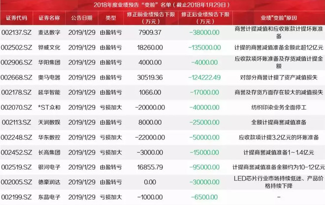 人寿升职要银行流水 xueqiu.com