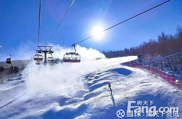 万龙滑雪场 东胜万龙冰雪小镇为东胜集团布局张家口崇礼区的首个