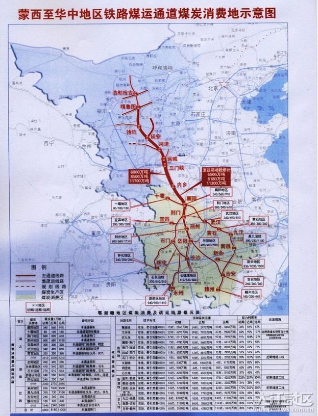 其北起东乌铁路浩勒报吉站,途经内蒙古鄂尔多斯,陕西榆林,延安