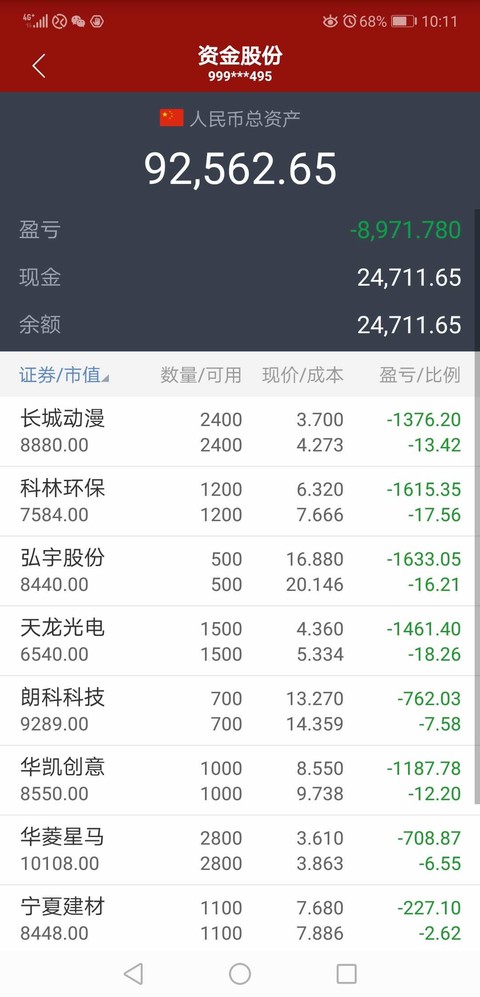 10% 华凯创意(300592):10% 朗科科技(300042):10% 宏宇股份(002890)