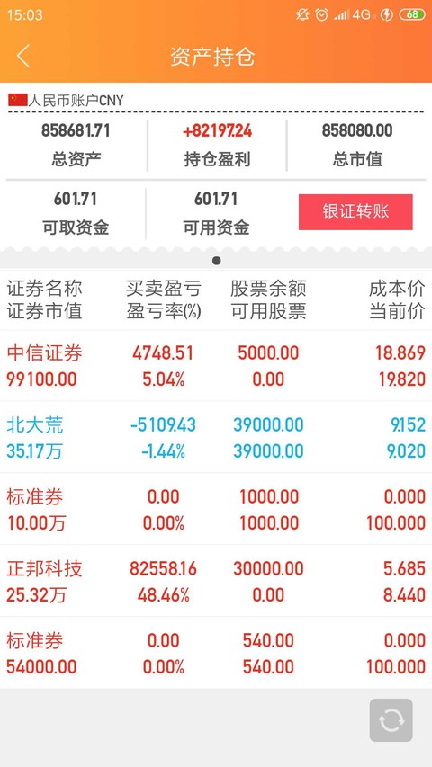 17年开始的打新账户,小幅加仓中信证券,以反映近期的正面信息.