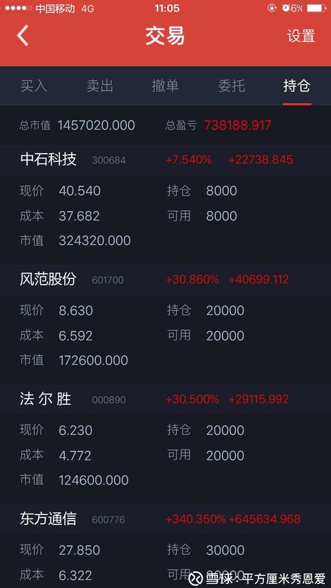 $东方通信(sh600776)$ 牛逼终于回本了