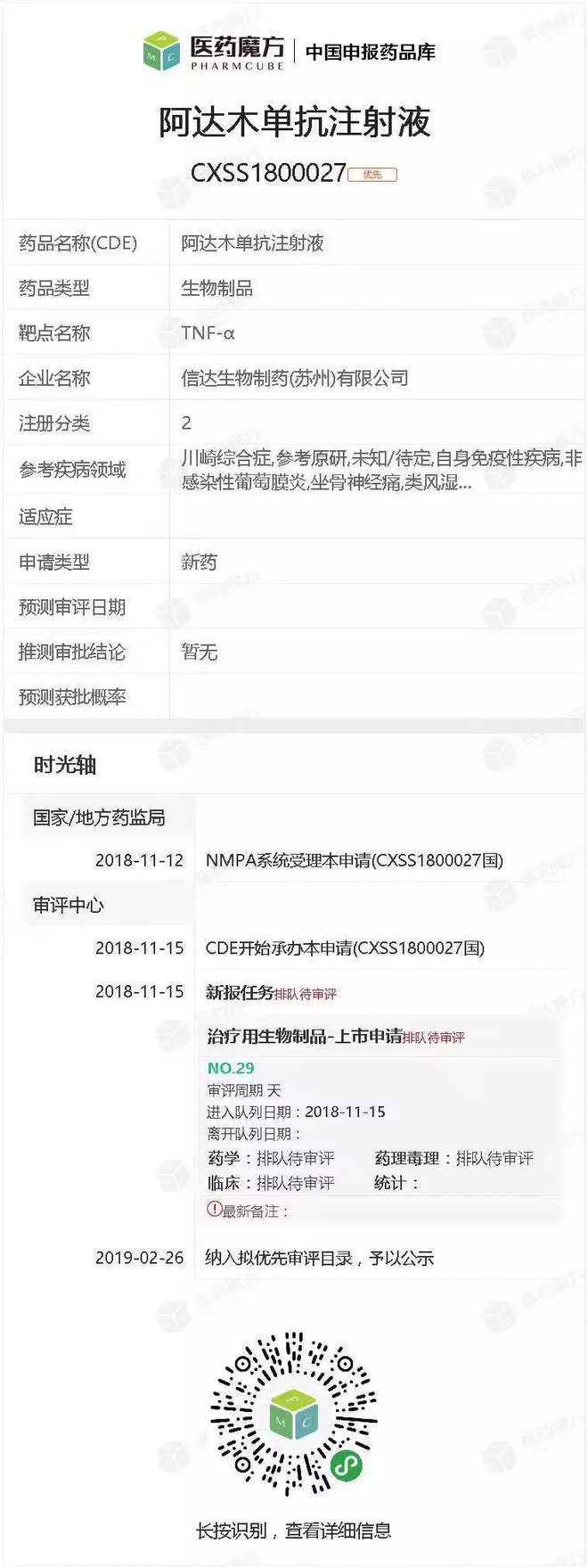 信达「阿达木单抗注射液」进入优先审评