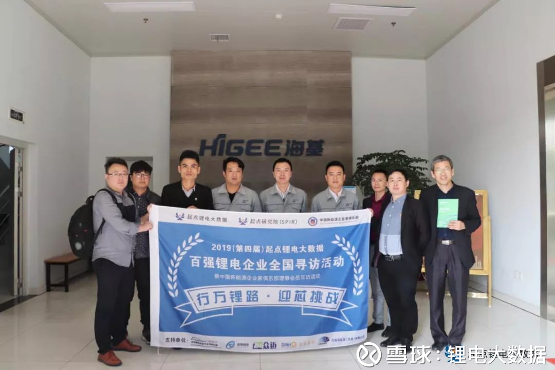 2019第四届起点锂电大数据百强锂电企业全国寻访活动走进海基新能源