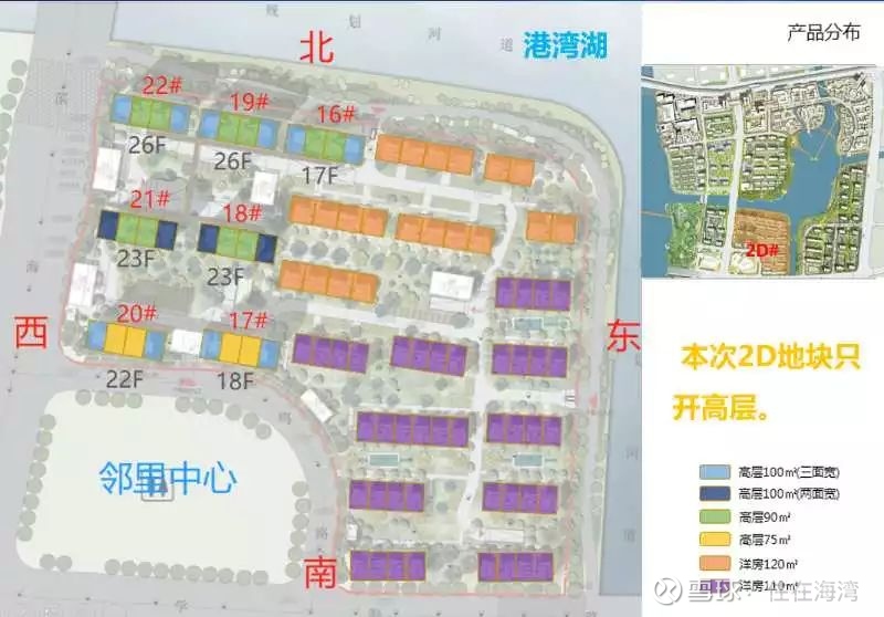 独家!绿地海湾2d#线上优先办理选房落位 | 70-90-100平