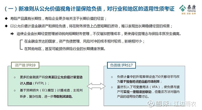 泰康保险集团执行副总裁兼cfo周国端演讲全文