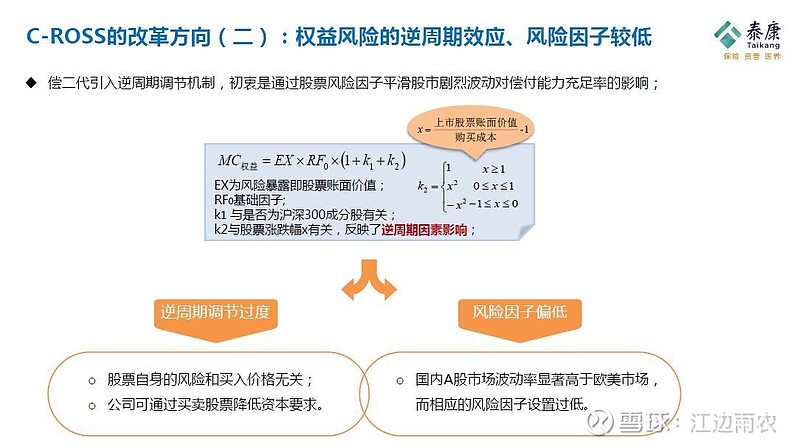 泰康保险集团执行副总裁兼cfo周国端演讲全文