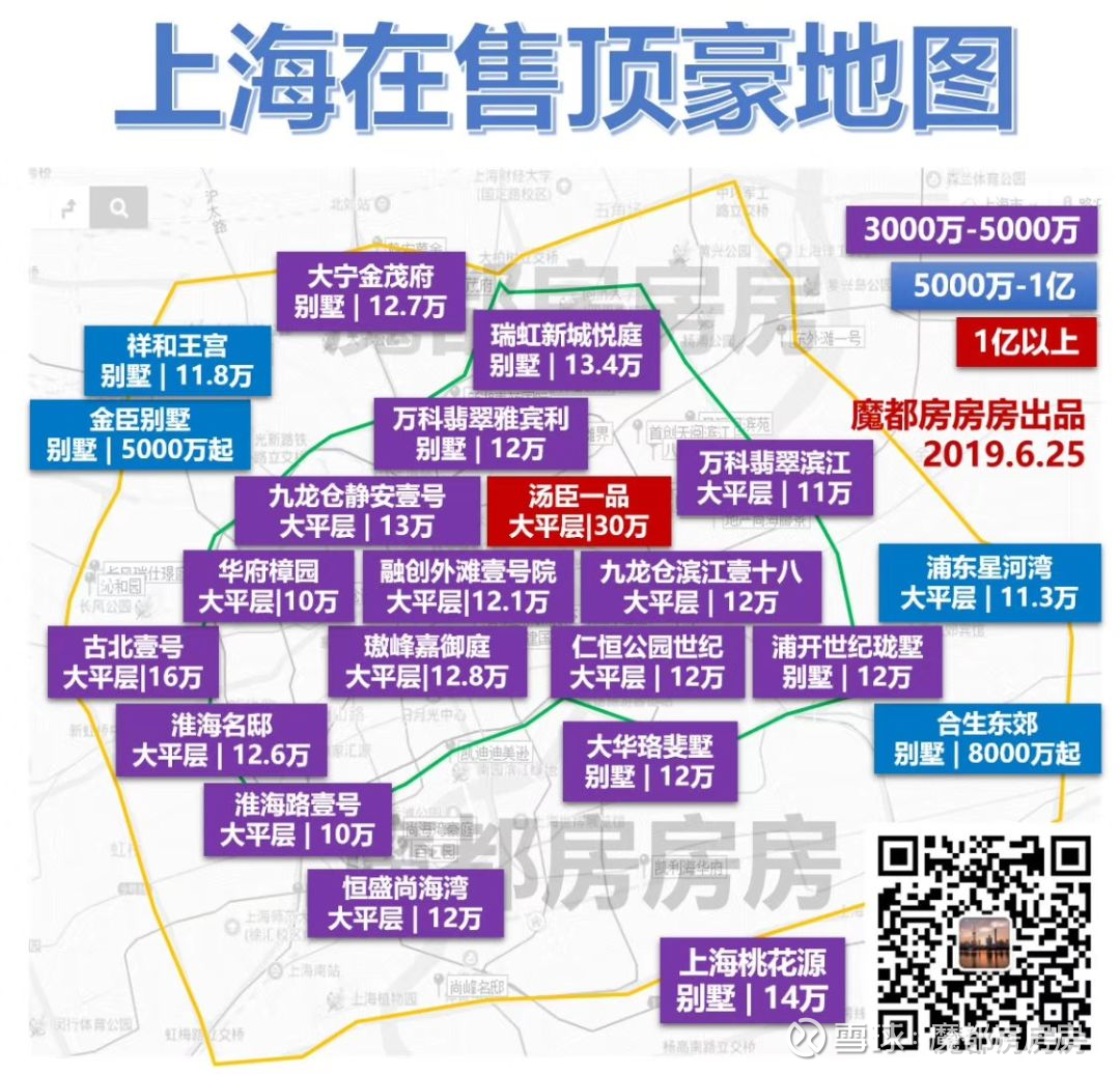 2019年6月26日最新上海购房地图!