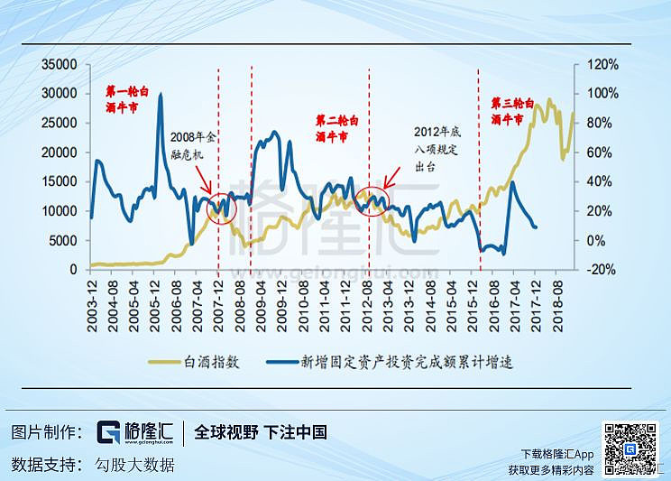 a股的酒是真酒,港股的烟不是真烟 a股$贵州茅台(sh)$