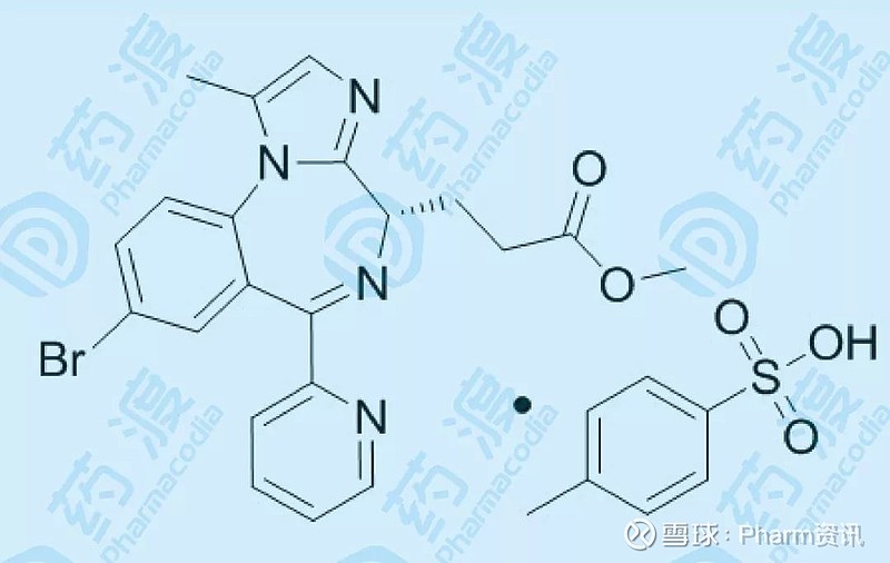 remimazolam tosylate (甲苯磺酸瑞马唑仑)