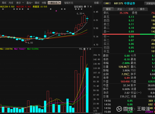 7月11号个股操作分析:亚光科技 中原证券 航发科技