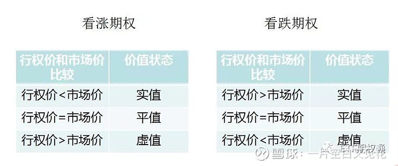 沪深300股指期货合约的最低交易保证金是合约价值的_外汇外汇调期交易_外汇交易如果保证金不足