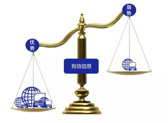 别再让「信息不对称」限制你晋升的步伐(转)