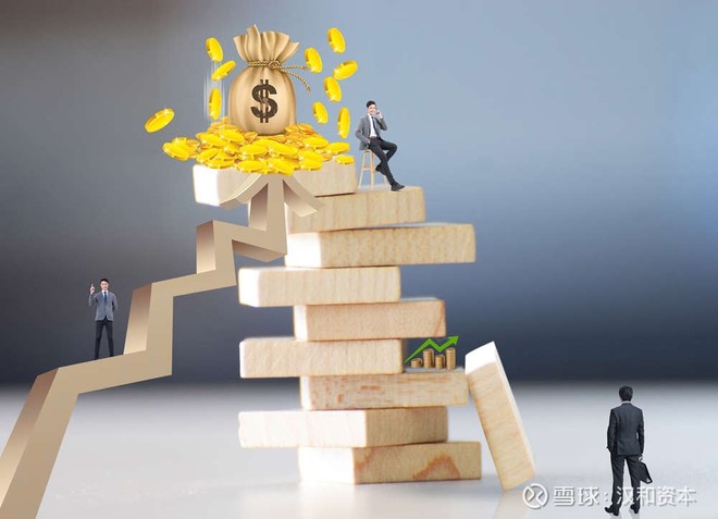 汉和资本:投资中的幸存者偏差陷阱