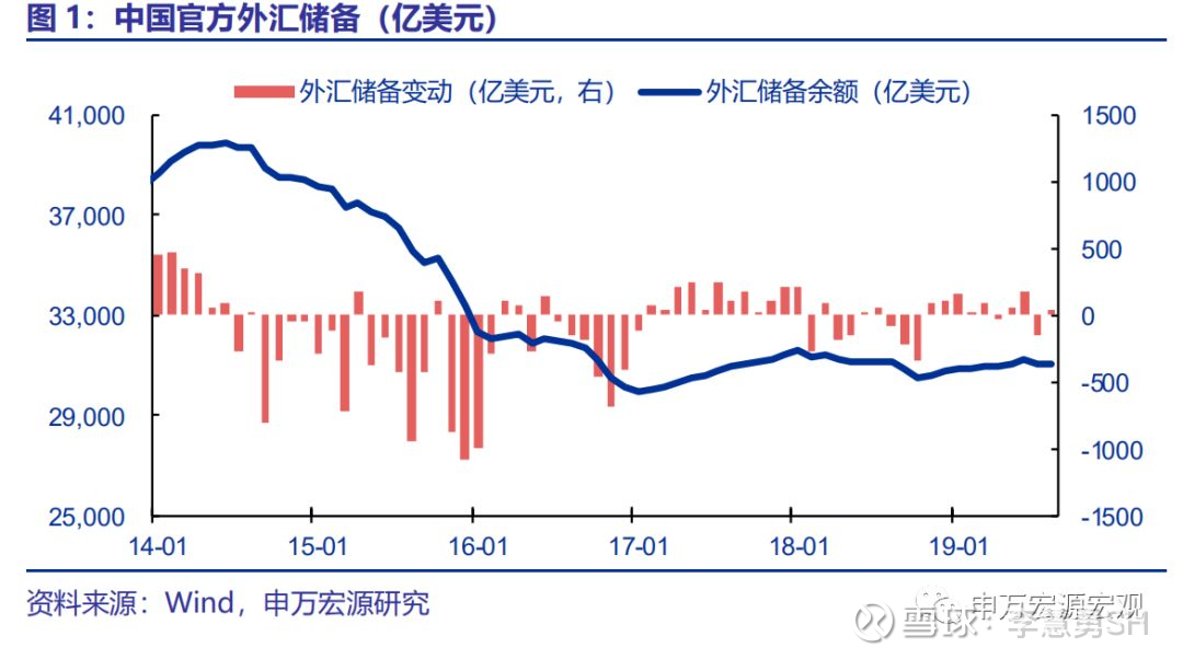 温州货币安置政策_货币政策_货币刺激政策
