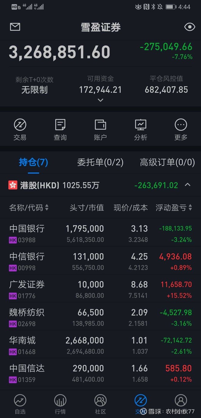 实盘持仓图