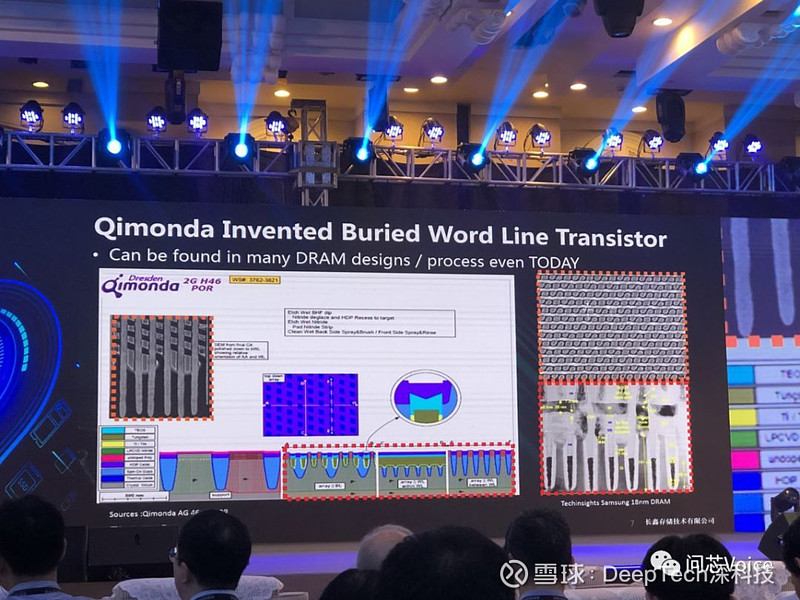 中国首颗自主研发dram芯片年底量产长鑫存储传拟扩产一倍应战