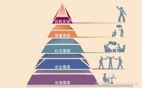 婚后理财小课堂:两招夯实经济基础,助你构建上层建筑