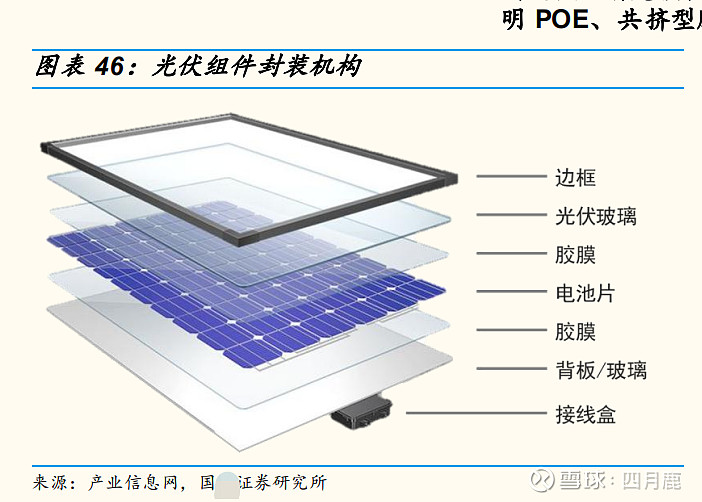 为什么一线大厂选择透明背板组件扬帆出海