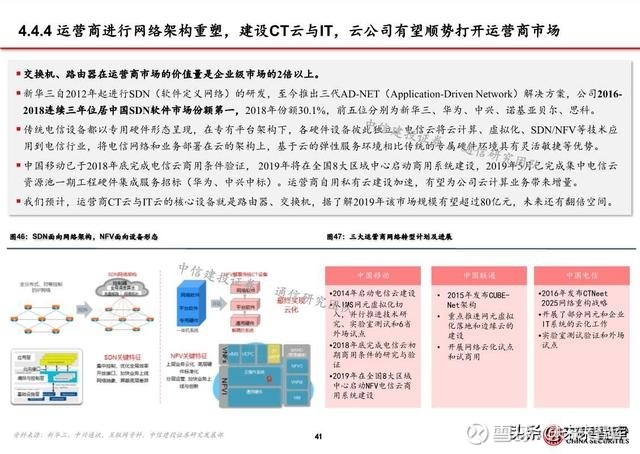 紫光同创,上海安路,广东高云,复旦微电子,成都华微,京微雅格等,但性能