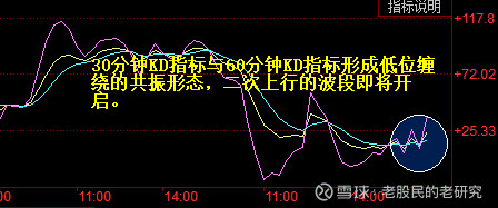 分时kd指标低位共振配合阶段地量,沪指将开启二次上行波段