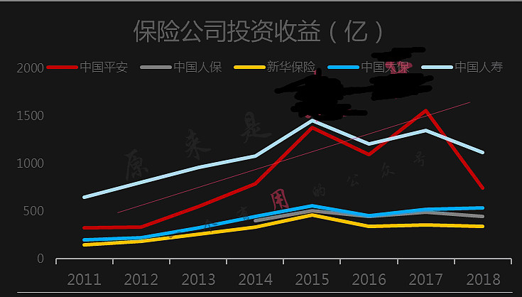 a股价值投资——这支股值得持有十年!