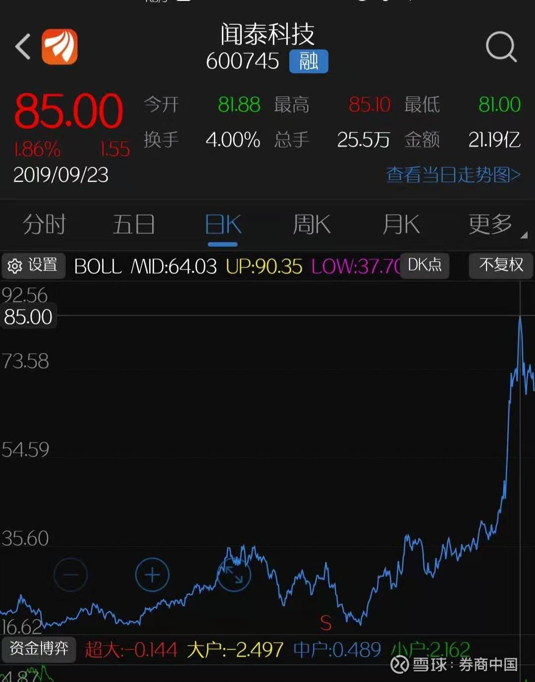 数据显示,2016年全年闻泰以6550万台出货量继续高居榜首.