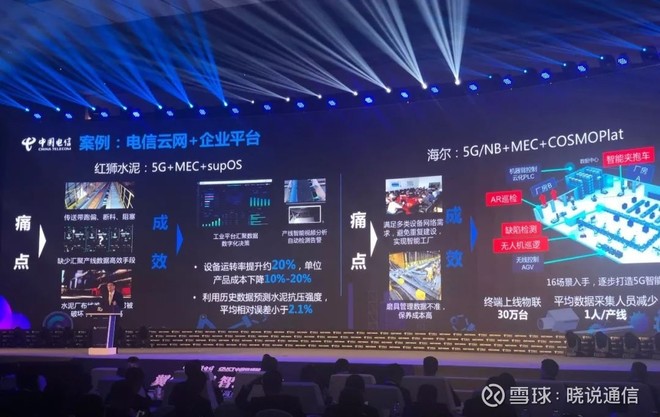 中国电信发布工业互联网开放平台,5g赋能制造业数据互联