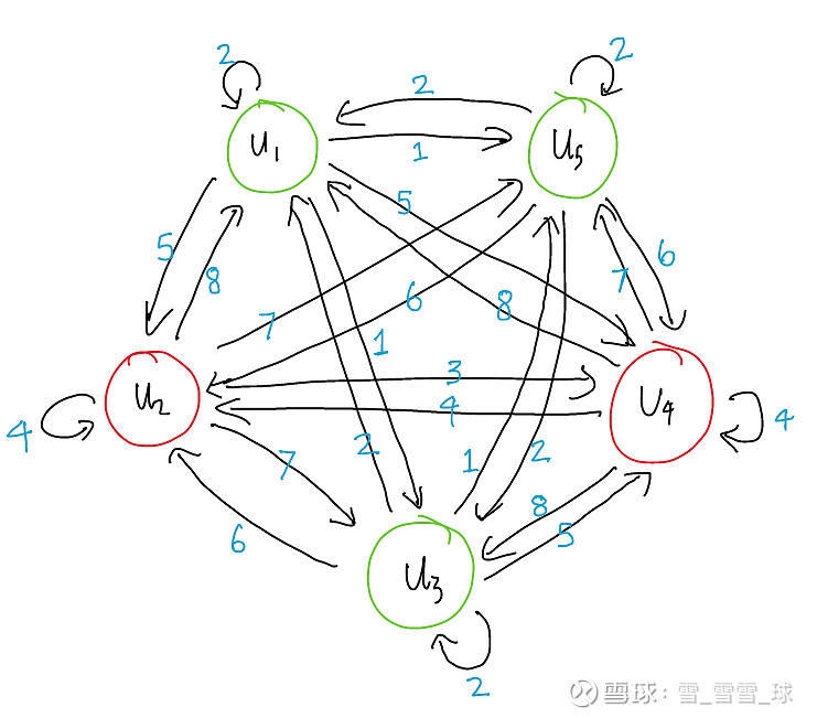 情感识别难?图神经网络创新方法大幅提高性能