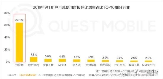 百度q3财报来了,搜索依然是最宽的赛道之一