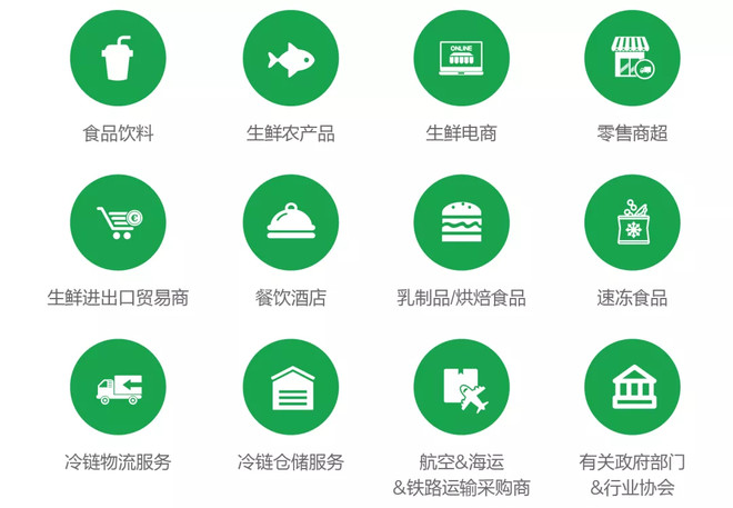中国冷库市场的焦虑与破局