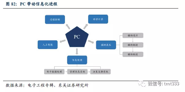 通用路由平台vrp下载_通用计算平台_图形处理器通用计算