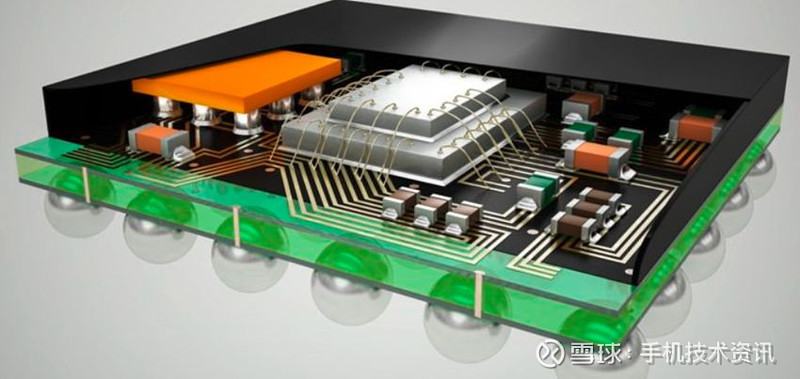 而芯片以2d,3d的方式接合到整合型基板的封装方式