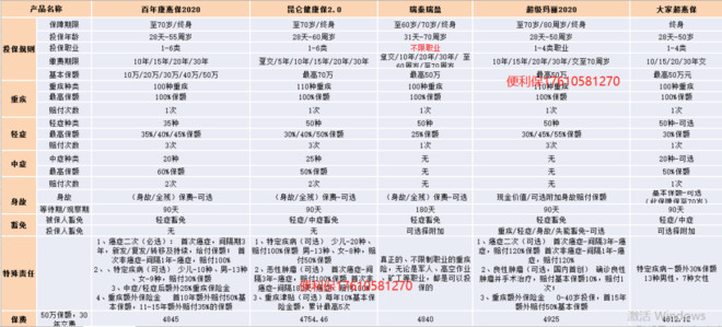 xart排行_XART极飞无人机国际救援队九寨沟地震灾区执行任务