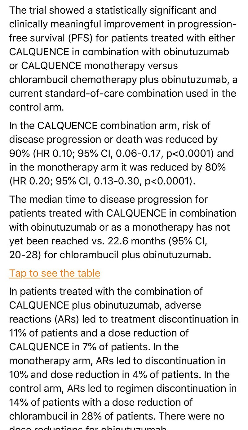 Fda Btk Cll Hr