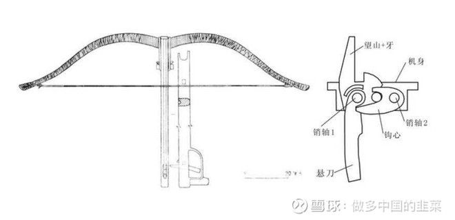 秦军"狙击手"的神器——秦弩